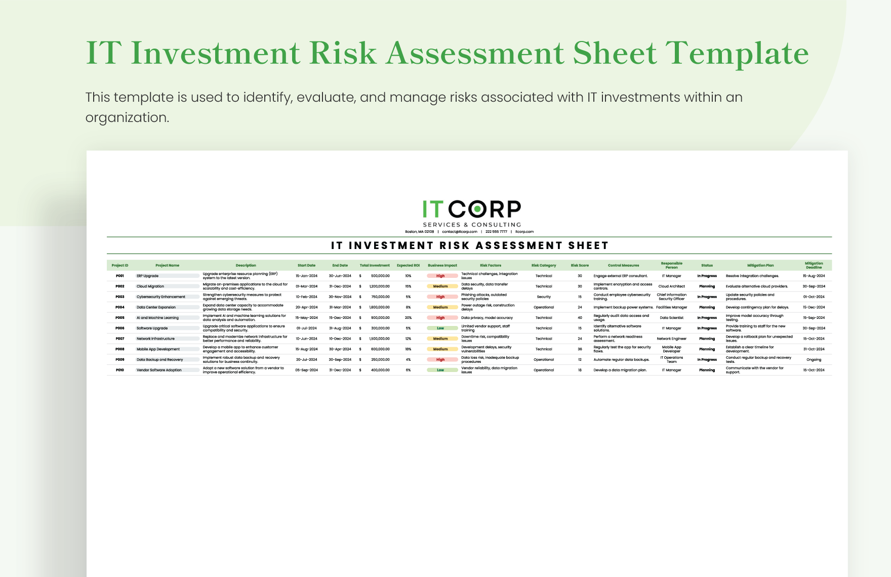 IT Investment Risk Assessment Sheet Template