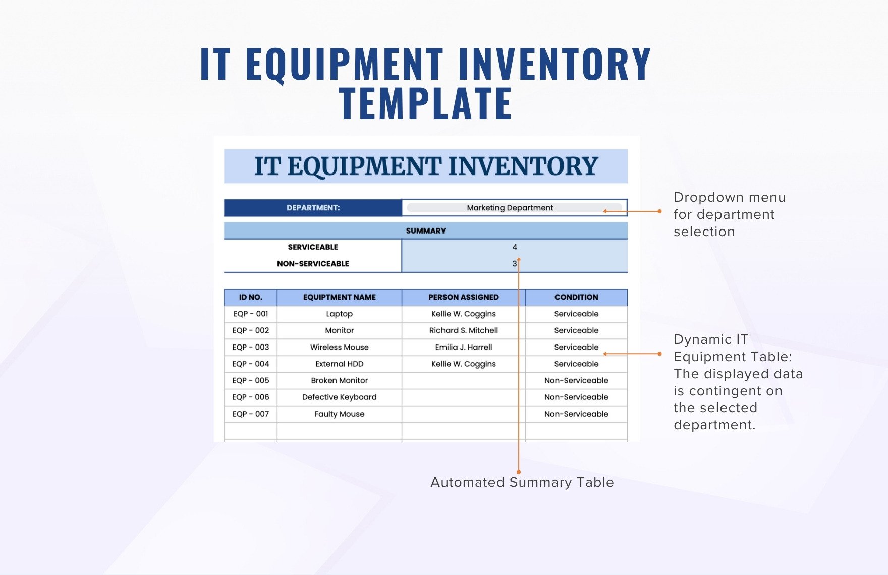 IT Equipment Inventory Template