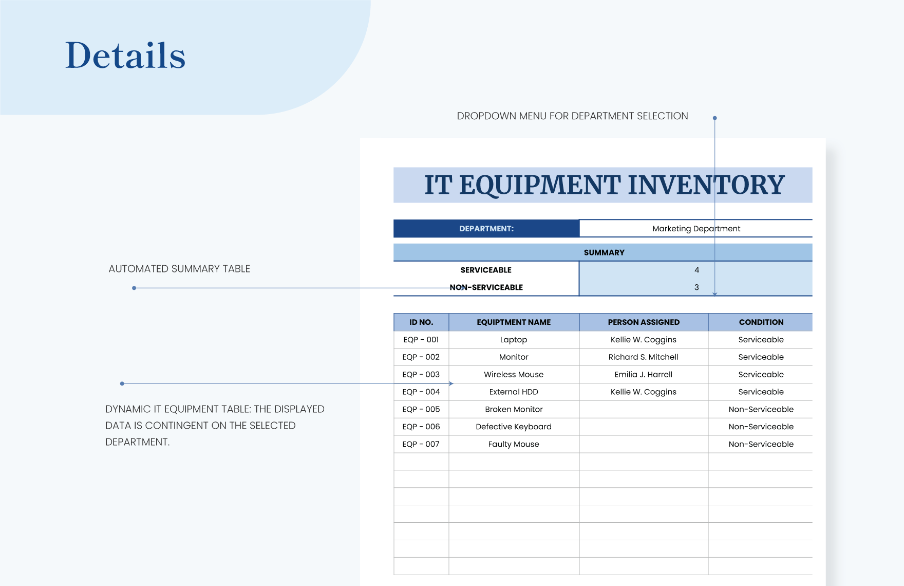 IT Equipment Inventory Template