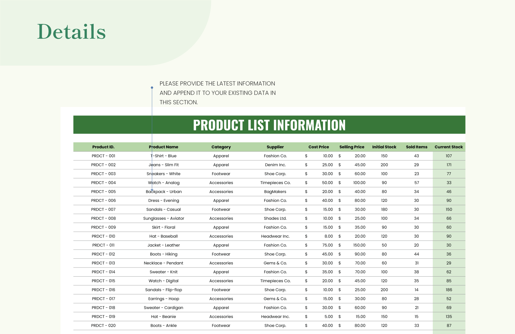 Retail Store Inventory Template