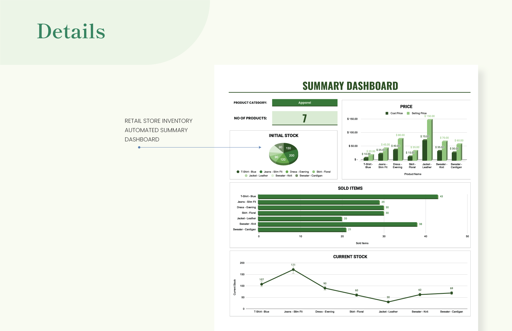 Retail Store Inventory Template