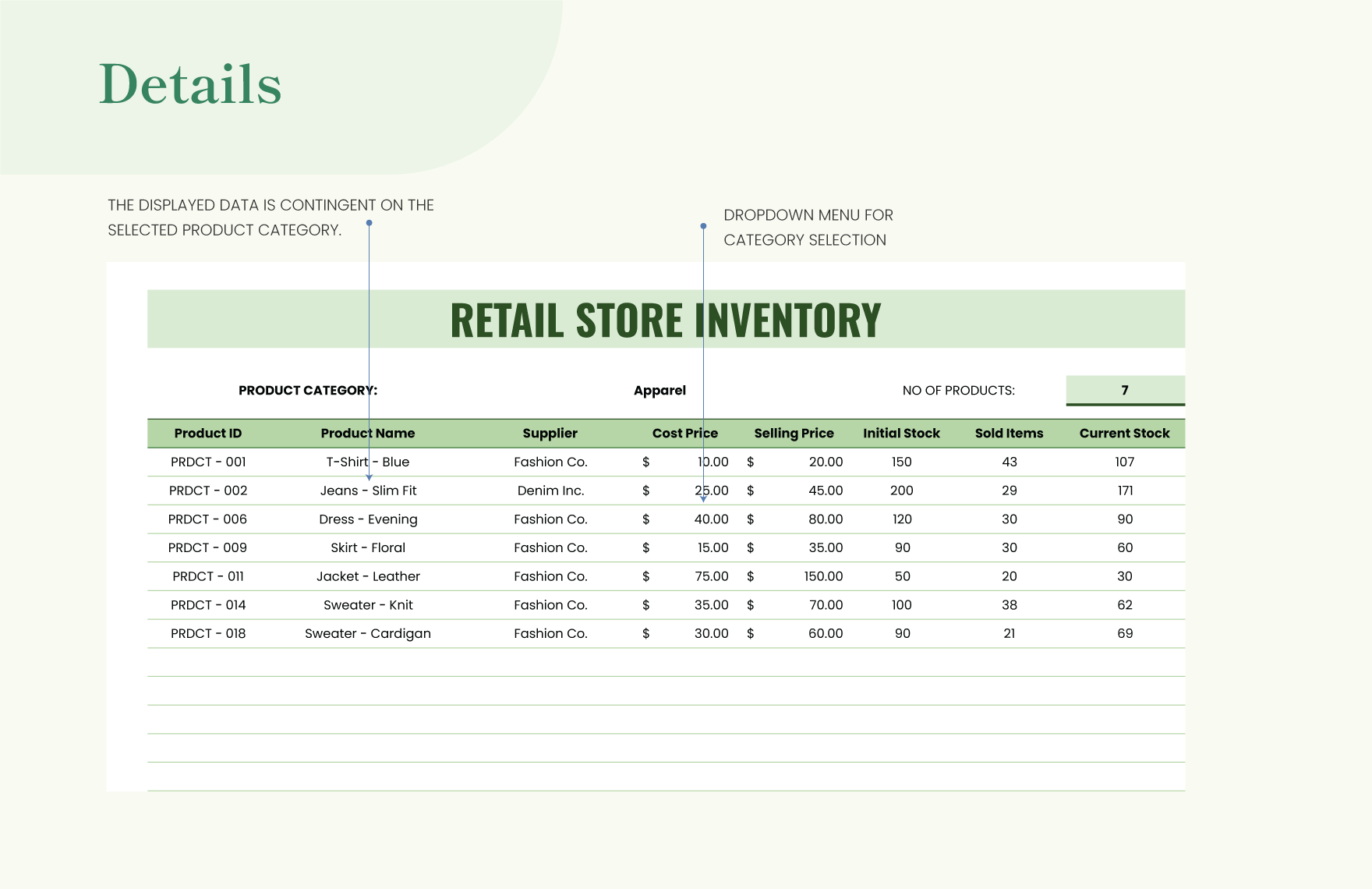 Retail Store Inventory Template