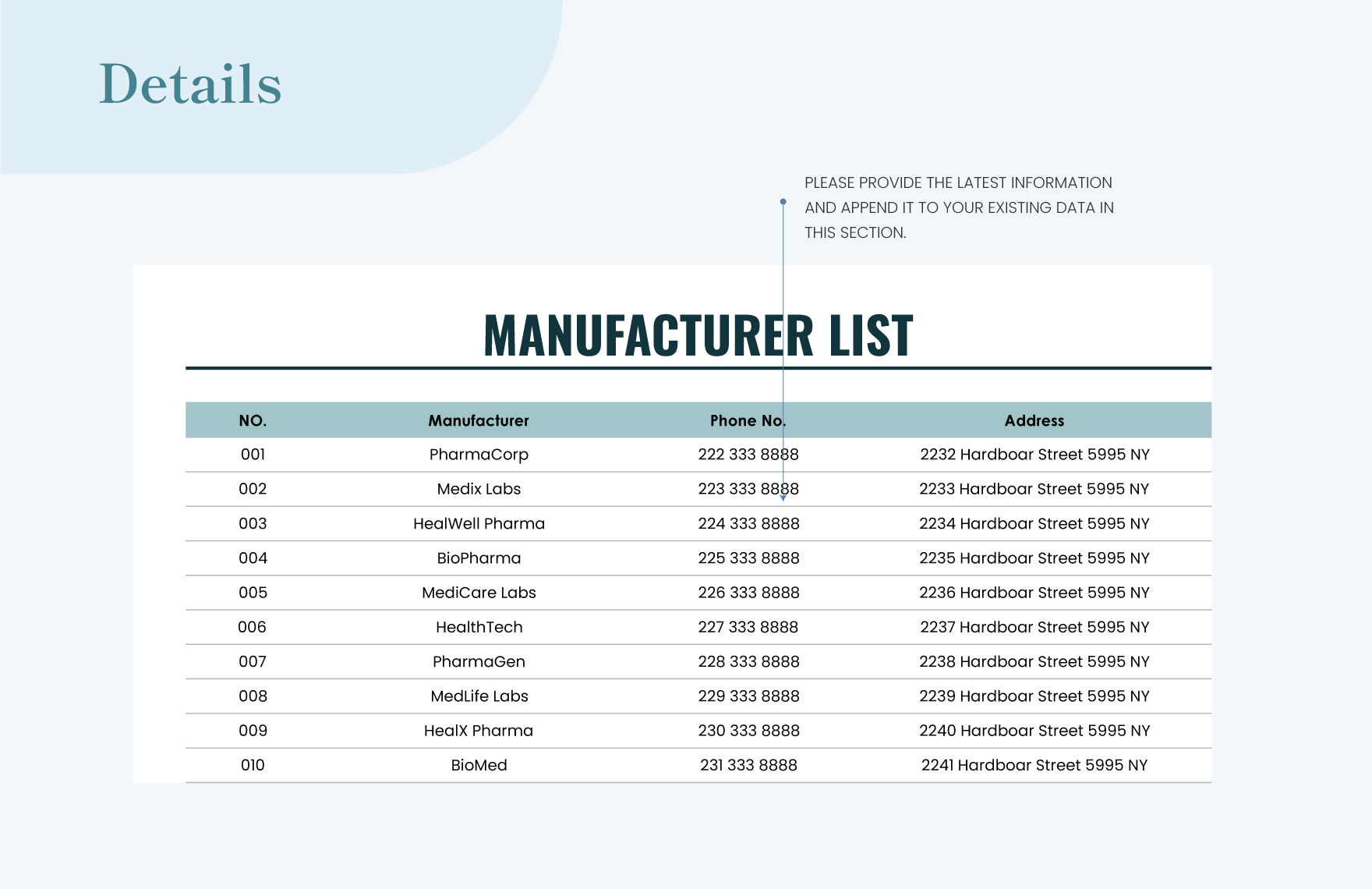 Pharmacy Inventory Template