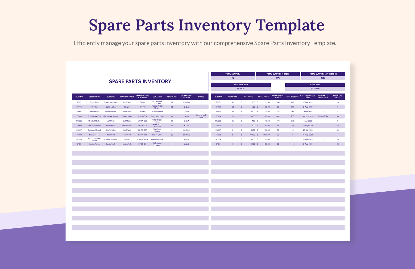 Spare Parts Inventory Template in Excel, Google Sheets