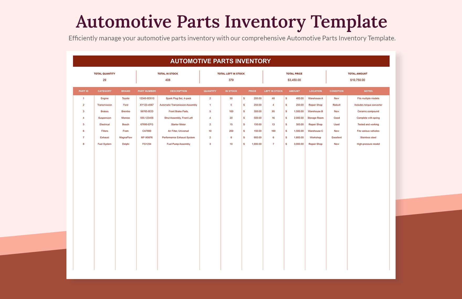 automotive-parts-inventory