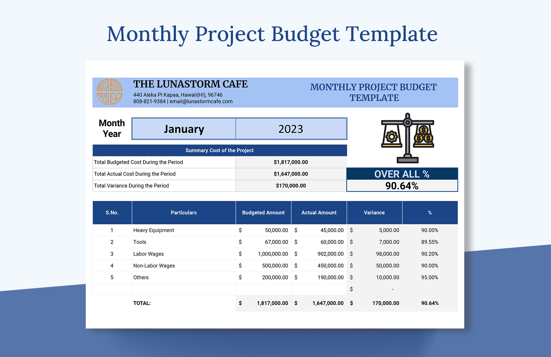 monthly-project-budget-template-download-in-word-google-docs-excel