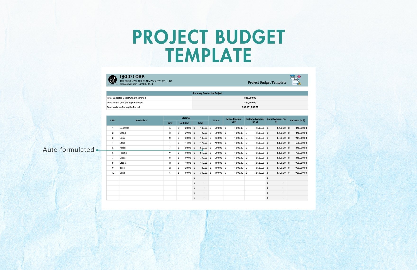 Project Budget Template