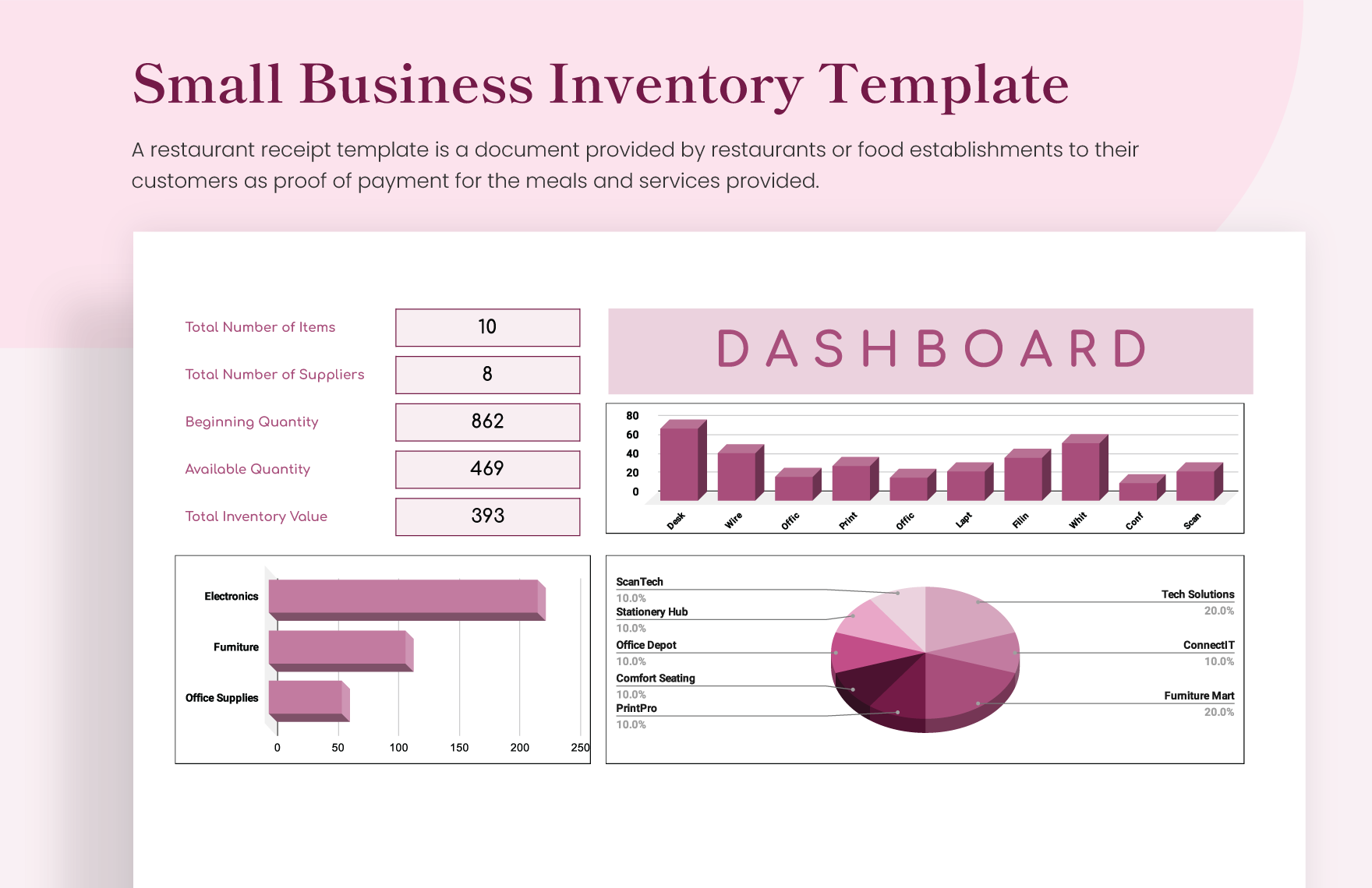 small-business-inventory