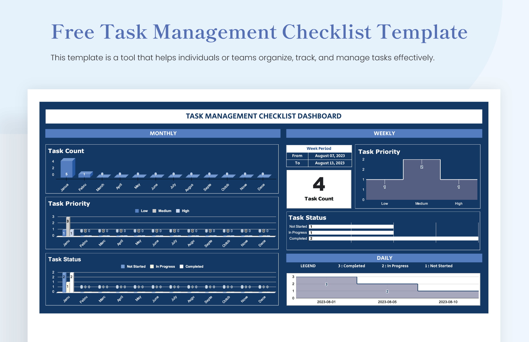 Task Management Checklist Template
