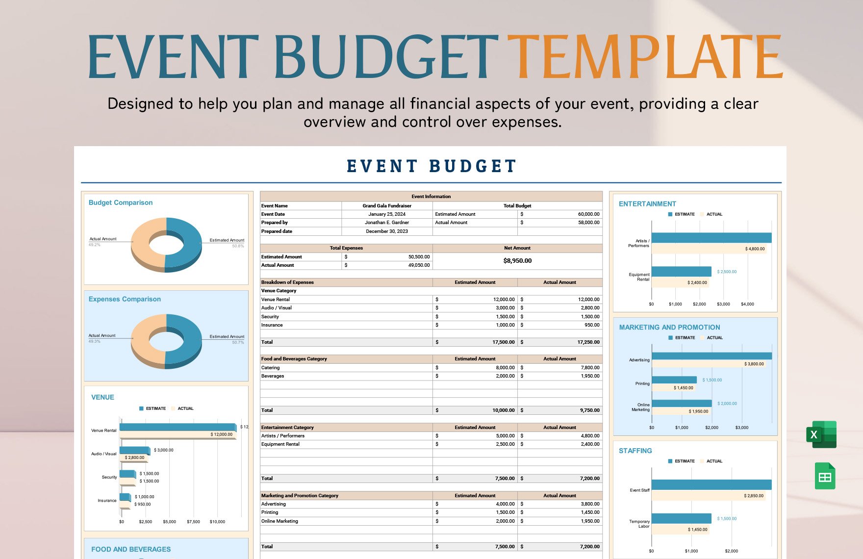 Event Budget Template in Excel, Google Sheets