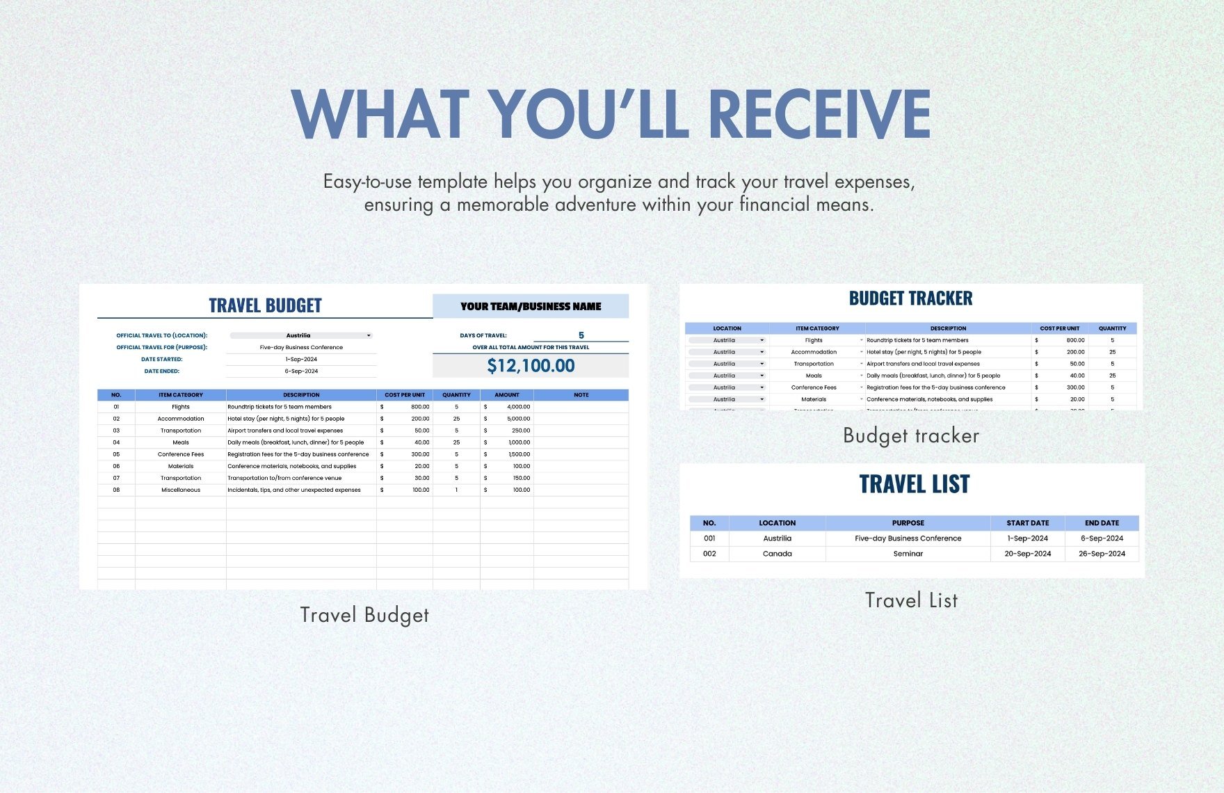 Travel Budget Template 