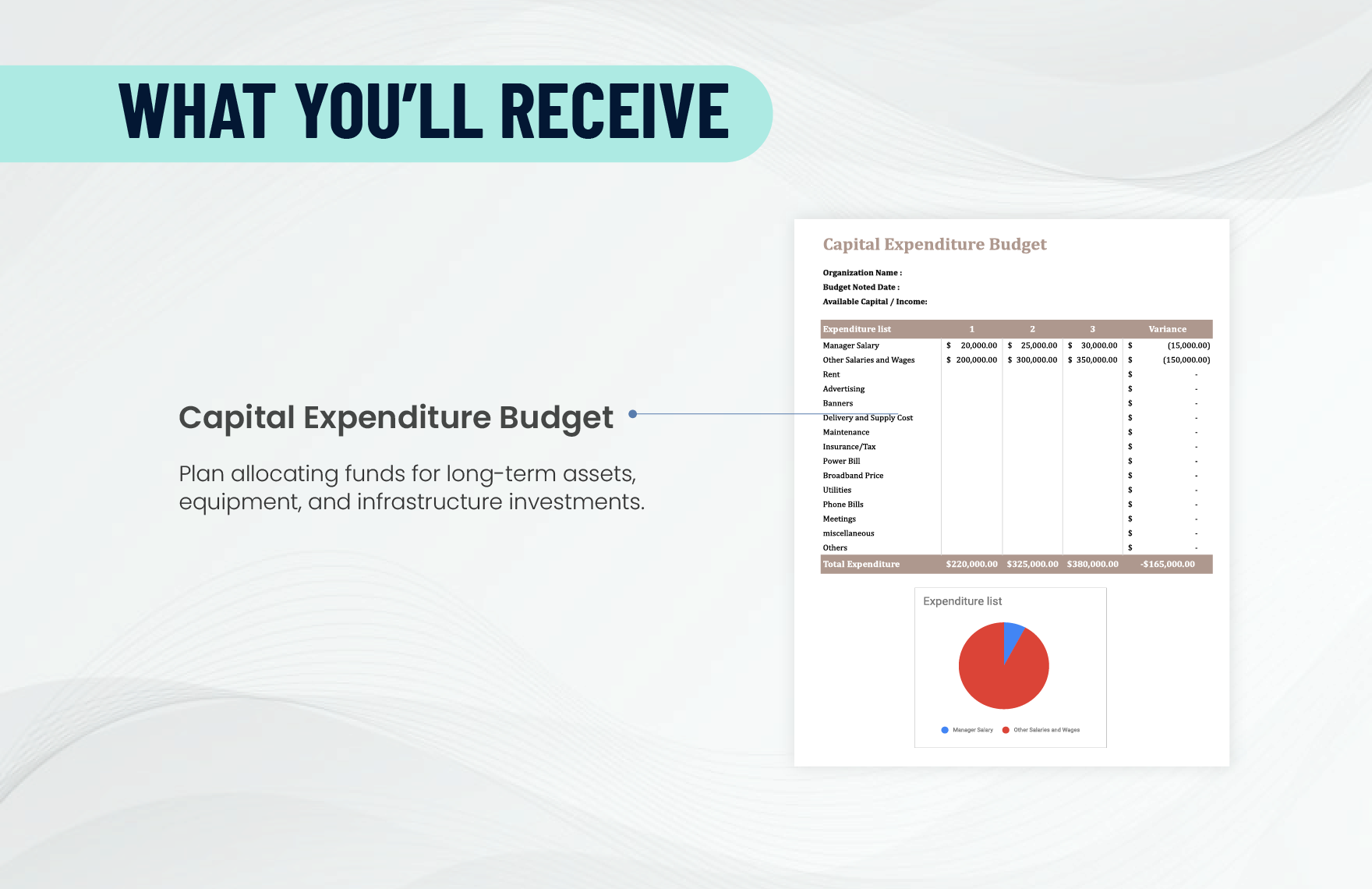 Capital Expenditure Budget Template