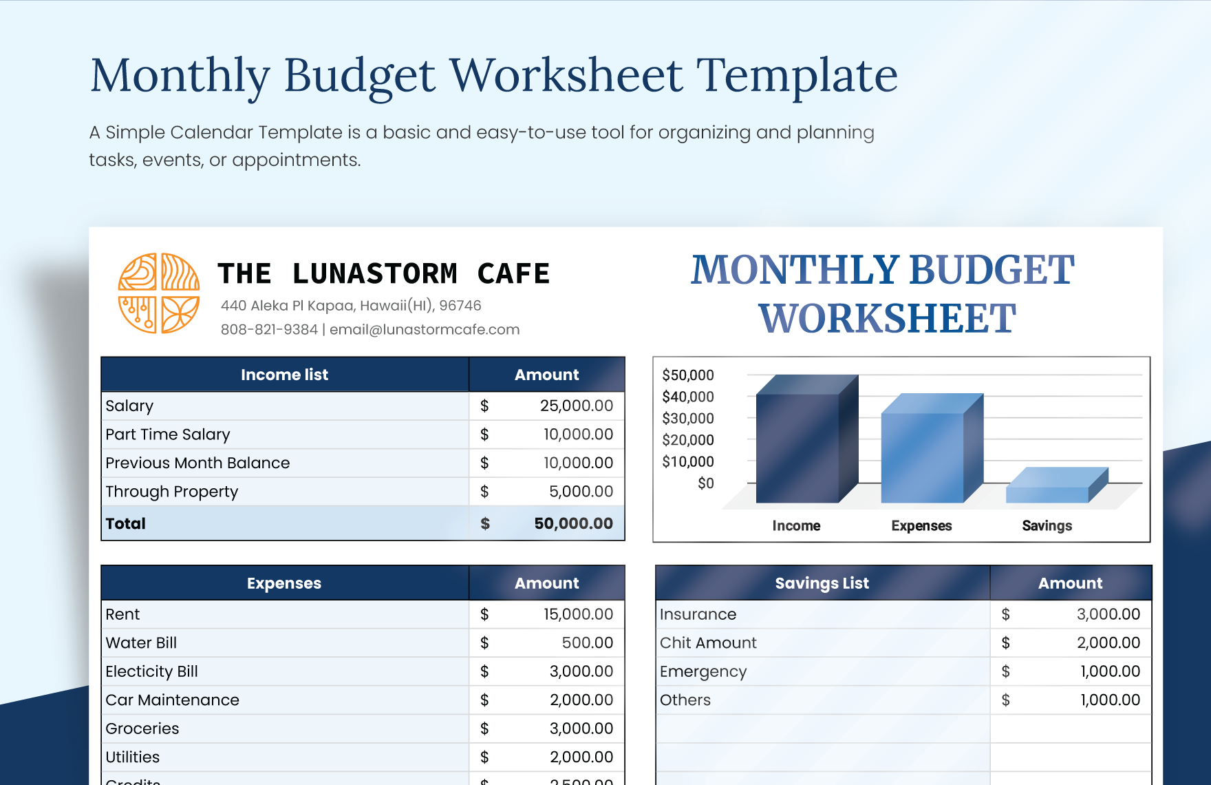 Monthly Budget Worksheet Template