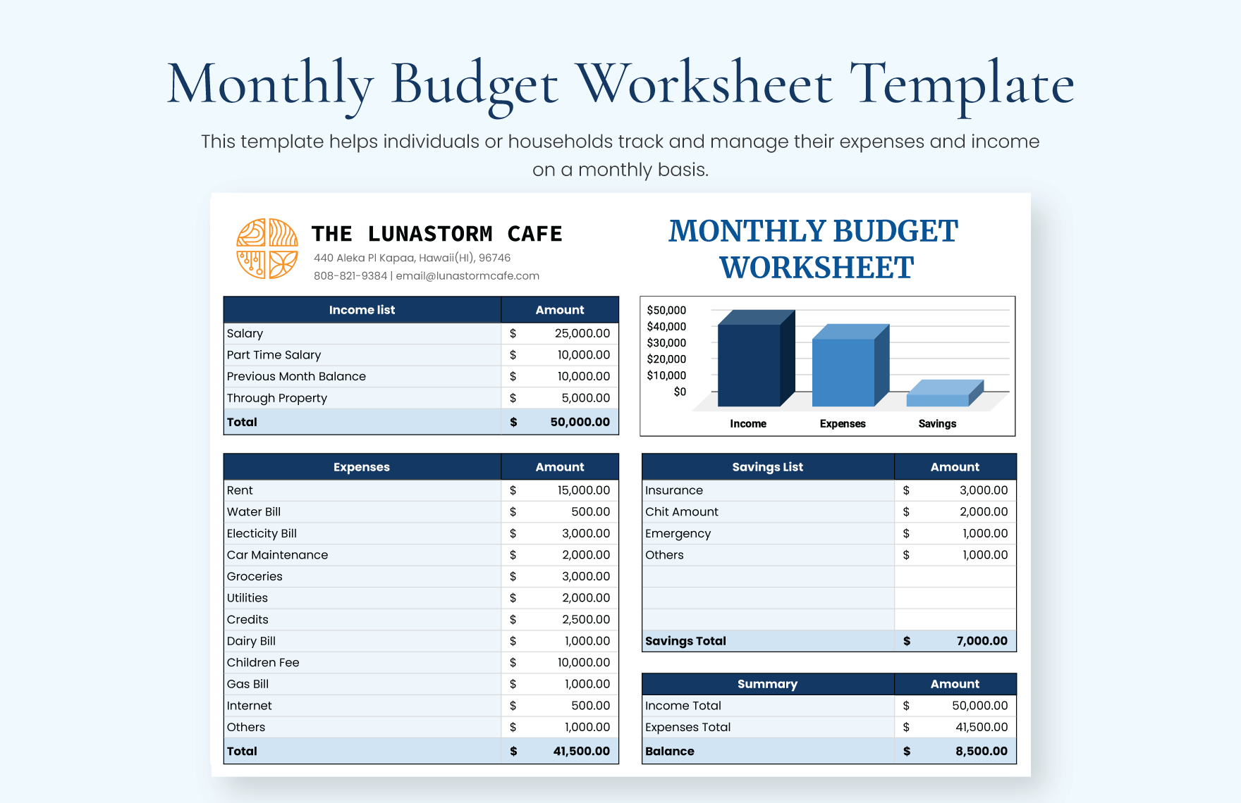 Monthly Budget Worksheet Template Google Docs Google Sheets Excel