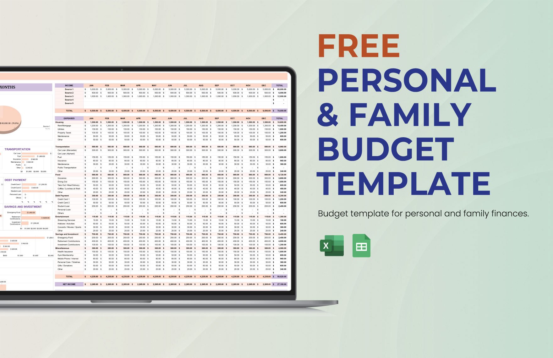 Free Personal & Family Budget Template