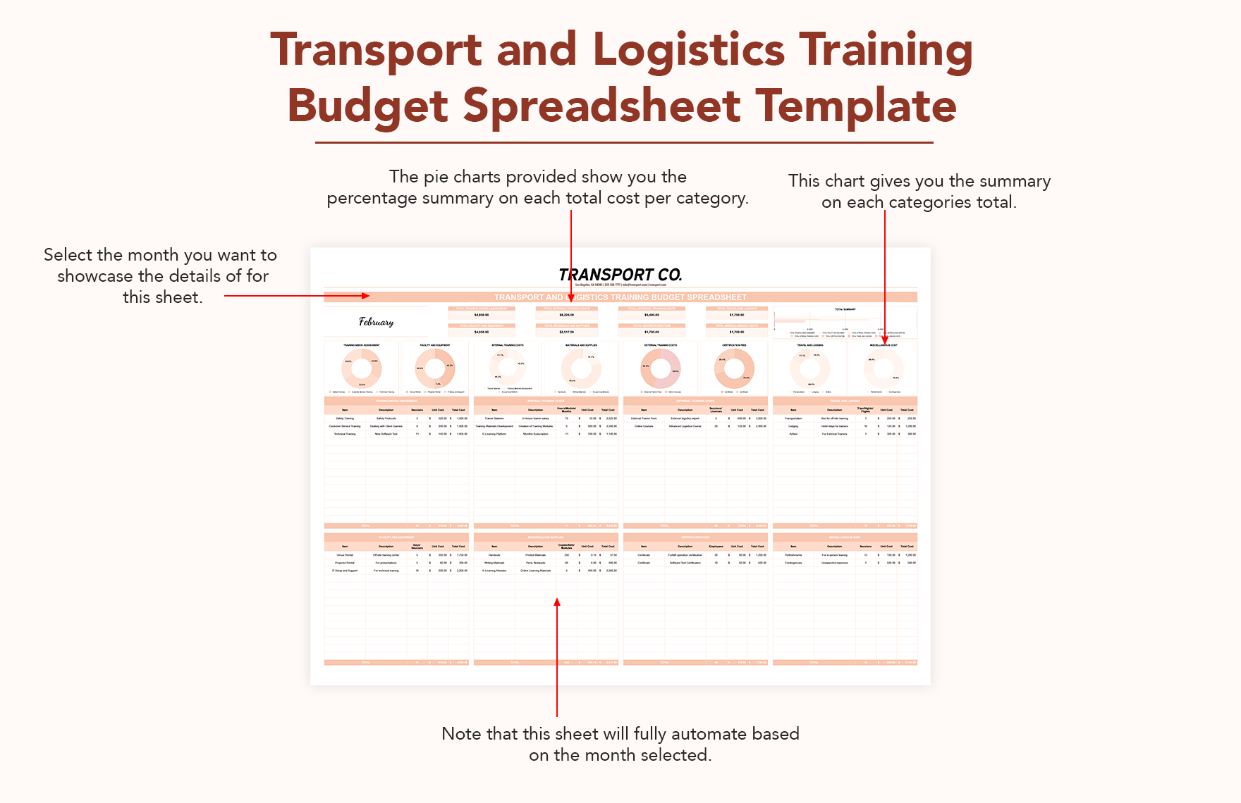Transport and Logistics Training Budget Spreadsheet Template