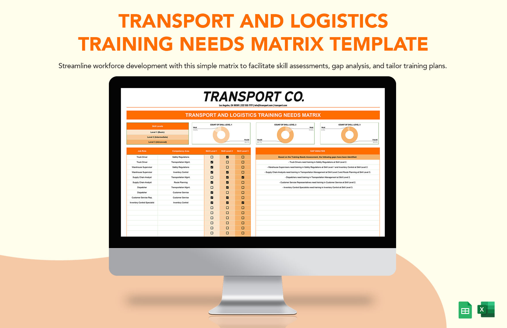 Transport and Logistics Training Needs Matrix Template