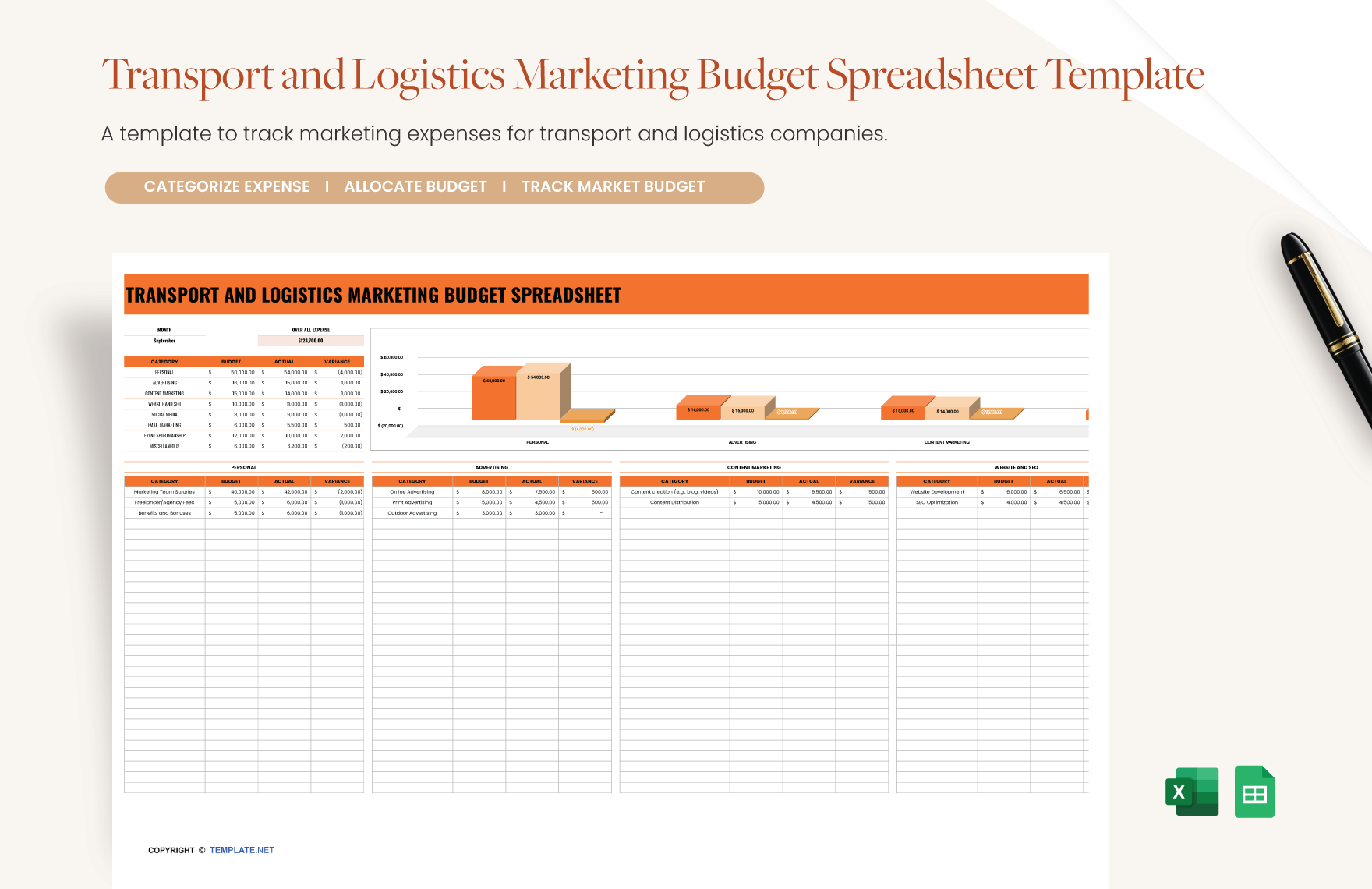 Transport and Logistics Marketing Budget Spreadsheet Template