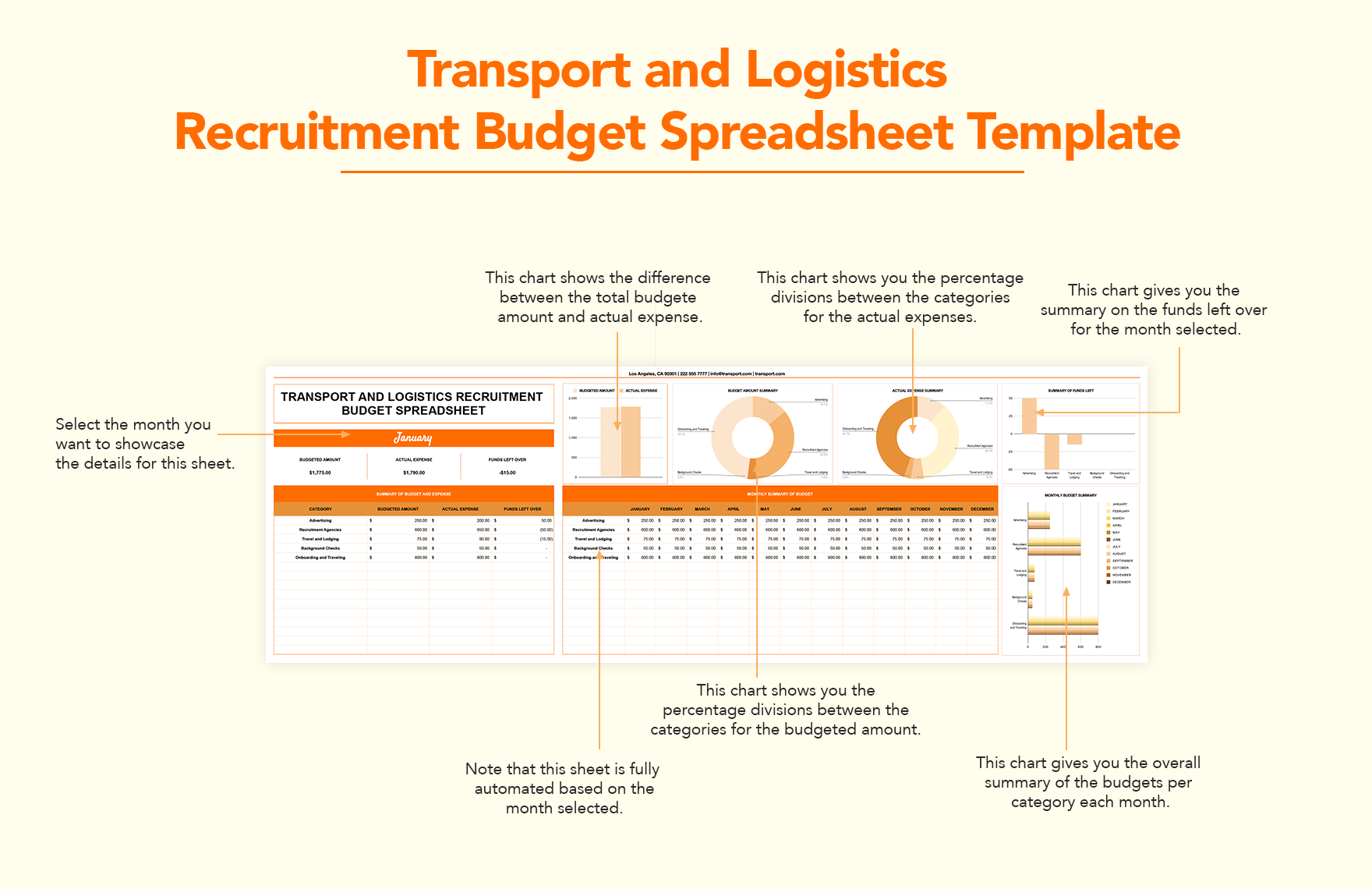 Transport and Logistics Recruitment Budget Spreadsheet Template