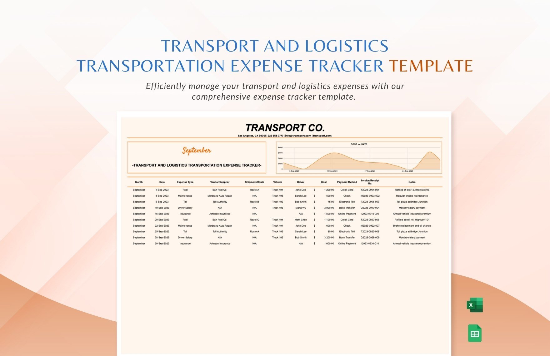 Free Transport and Logistics Transportation Expense Tracker Template in Excel, Google Sheets