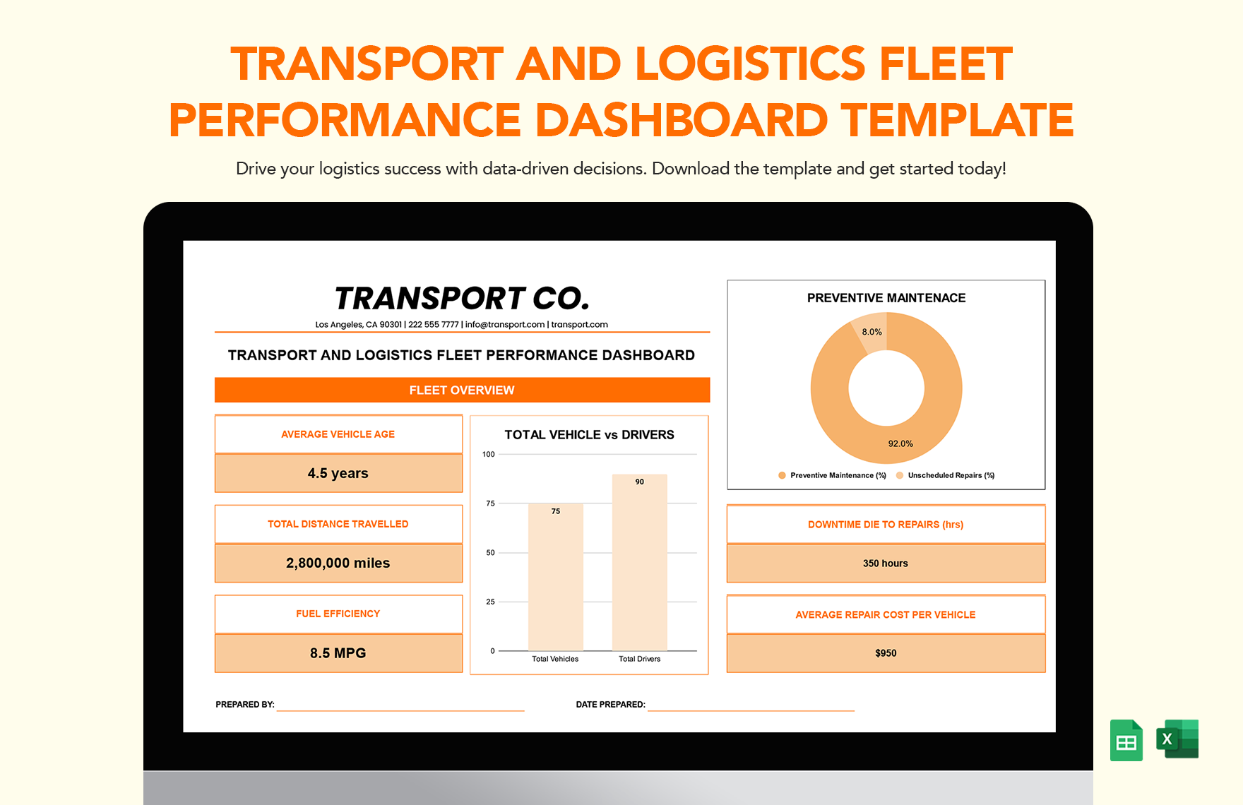 Free Transport and Logistics Fleet Performance Dashboard Template in Excel, Google Sheets