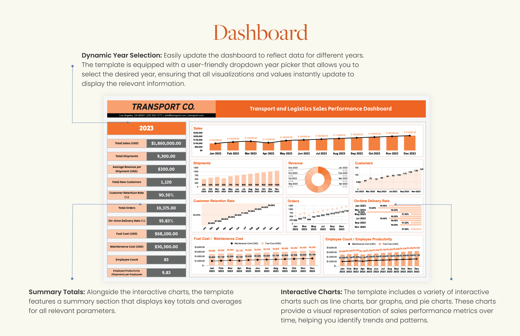 Transport and Logistics Sales Performance Dashboard Template