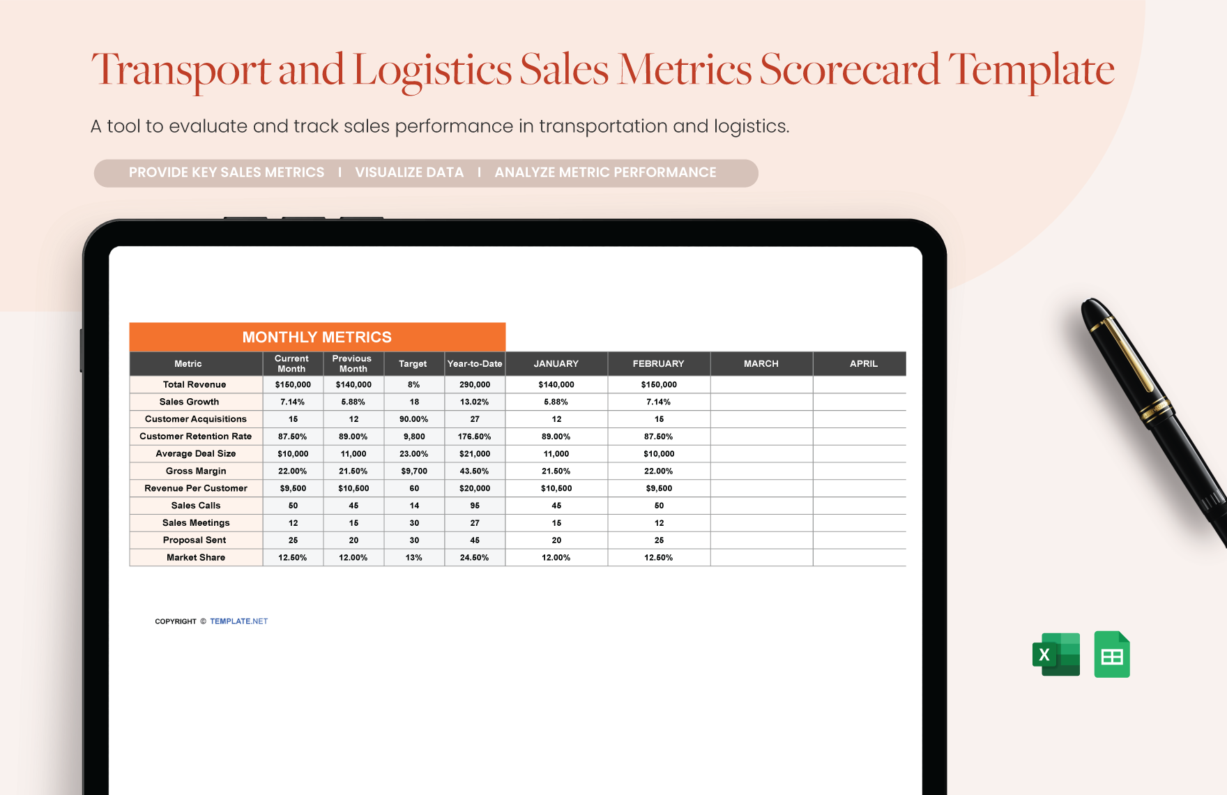 Transport and Logistics Sales Metrics Scorecard Template