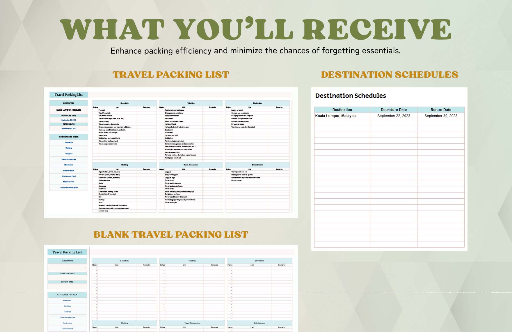 Travel Packing List Template