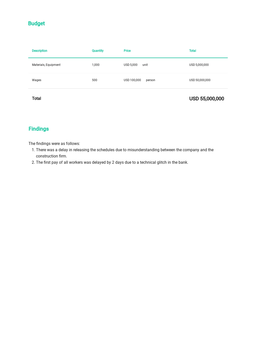 Sample project report for bank loan for school pdf image