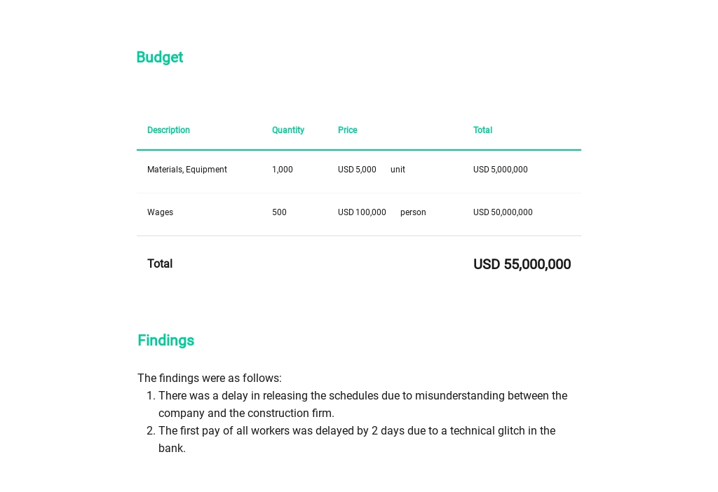 Sample project report for bank loan pdf download picture
