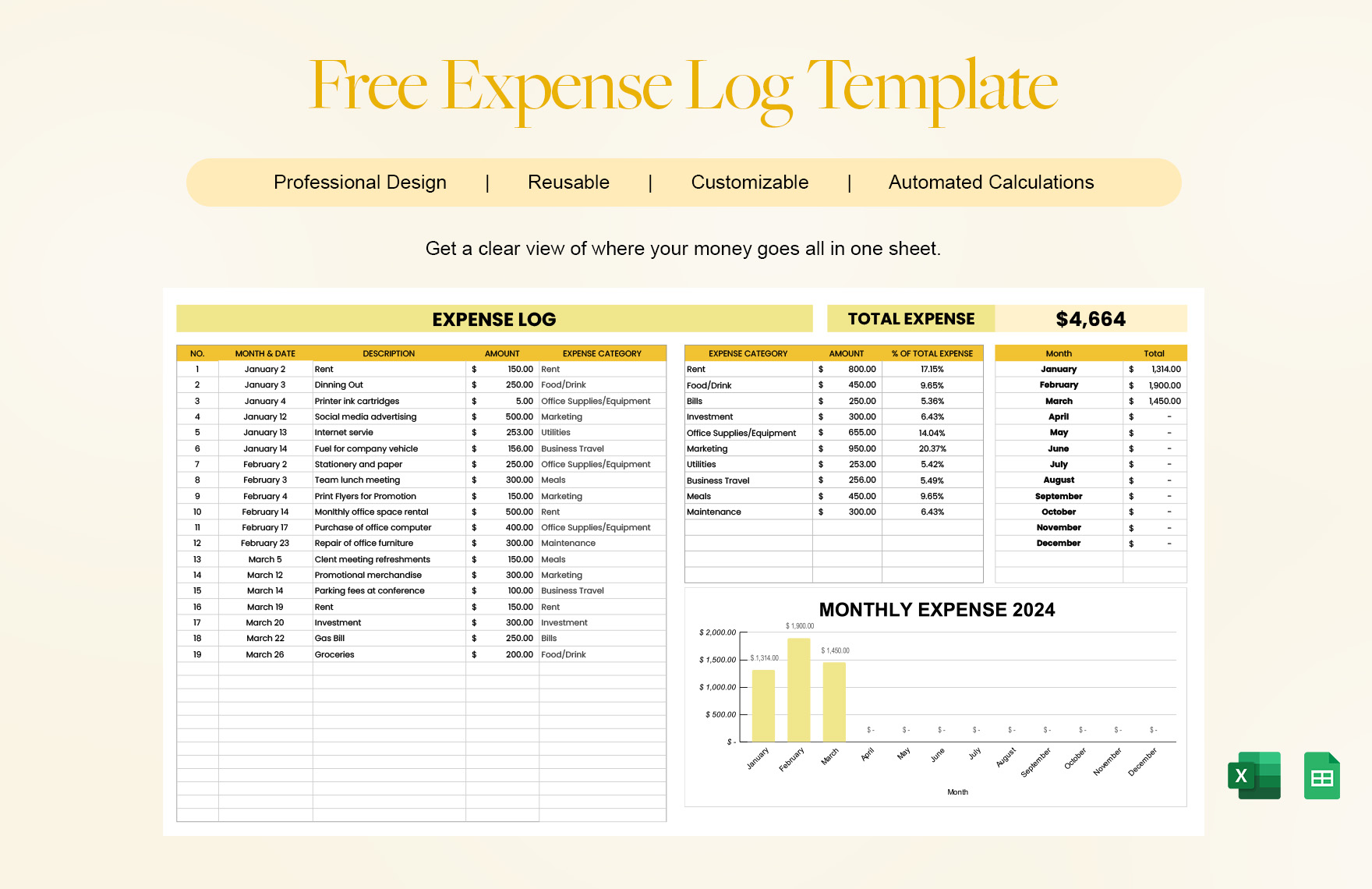 Free Expense Log Template