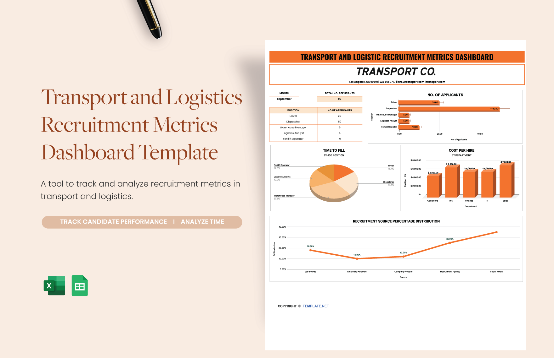 Transport and Logistics Recruitment Metrics Dashboard Template in Excel, Google Sheets