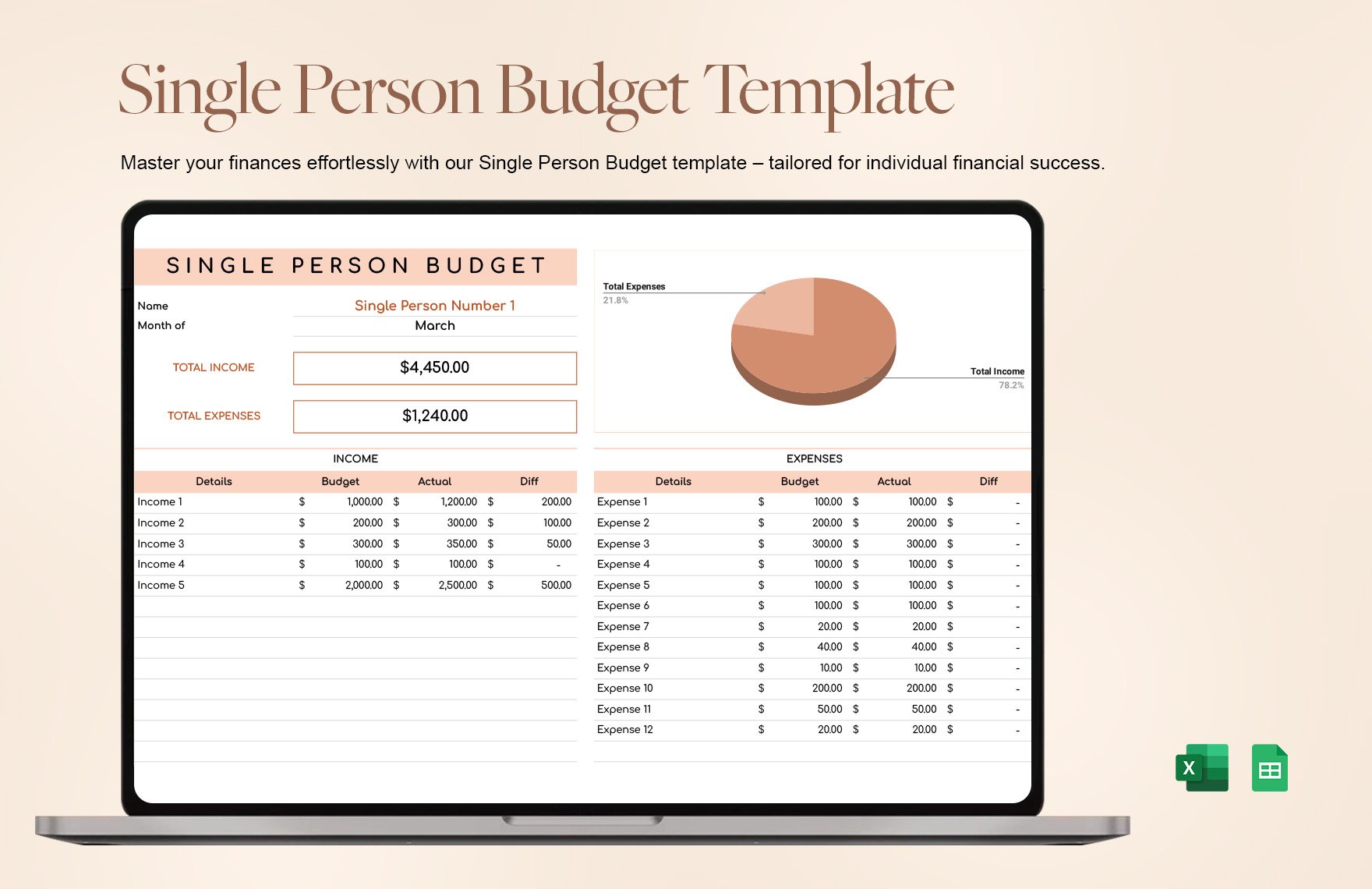 Free Single Person Budget Template in Excel, Google Sheets