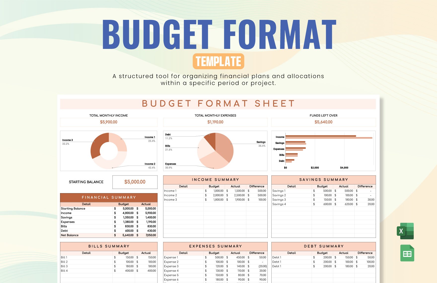 Free Budget Format Template in Excel, Google Sheets
