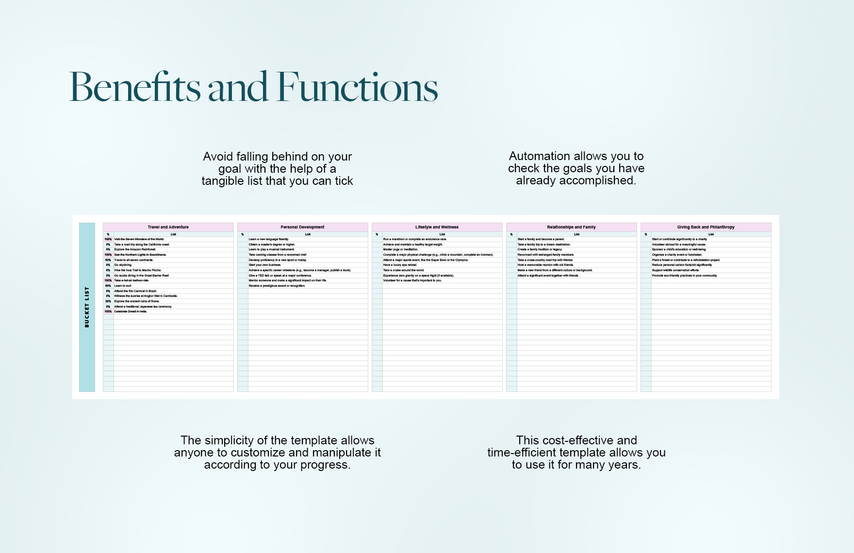 Free Bucket List Template Download in Excel, Google Sheets