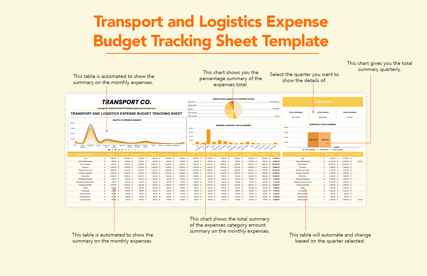 Transport and Logistics Expense Budget Tracking Sheet Template