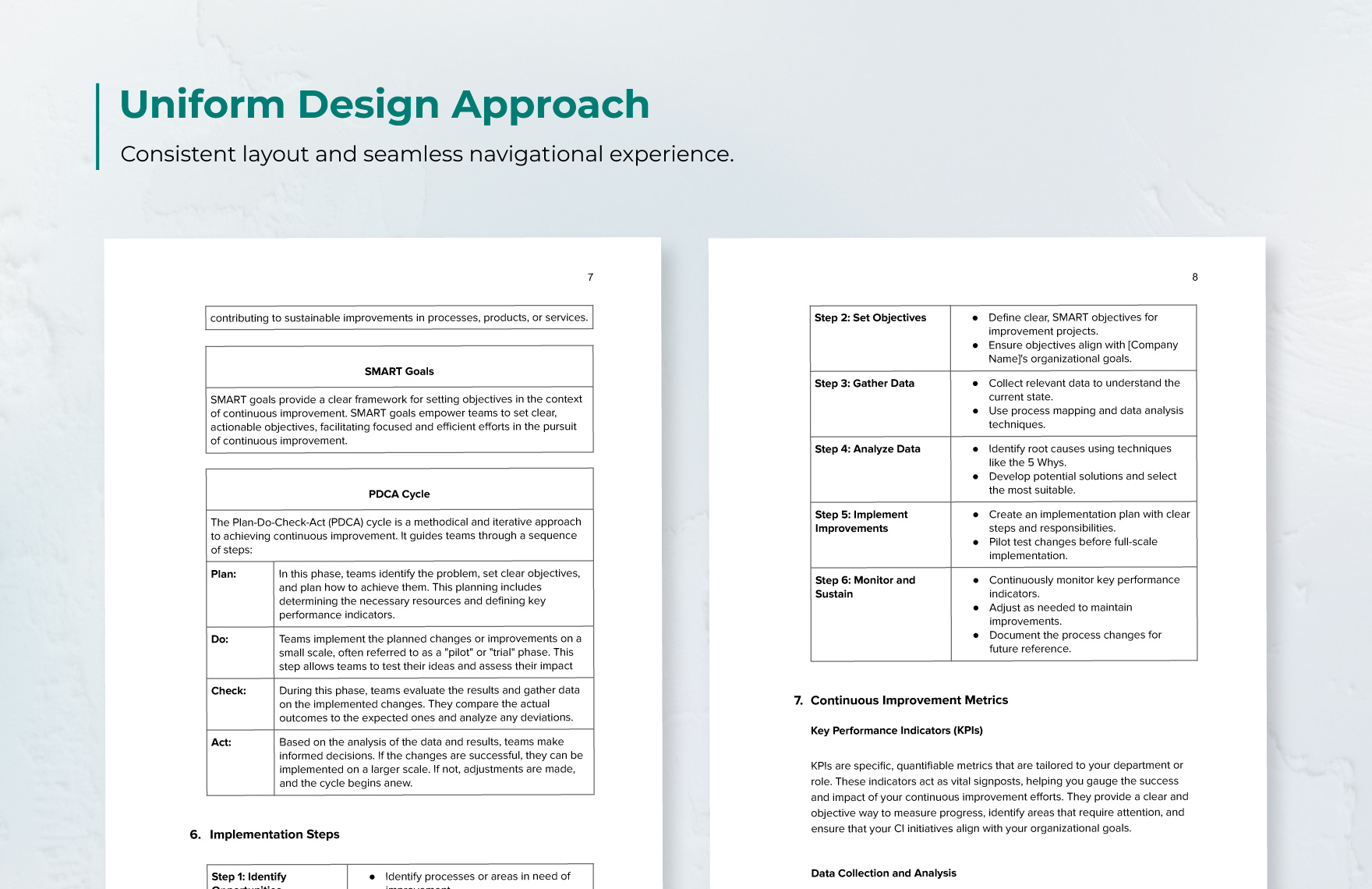 Continuous Improvement Guide HR Template