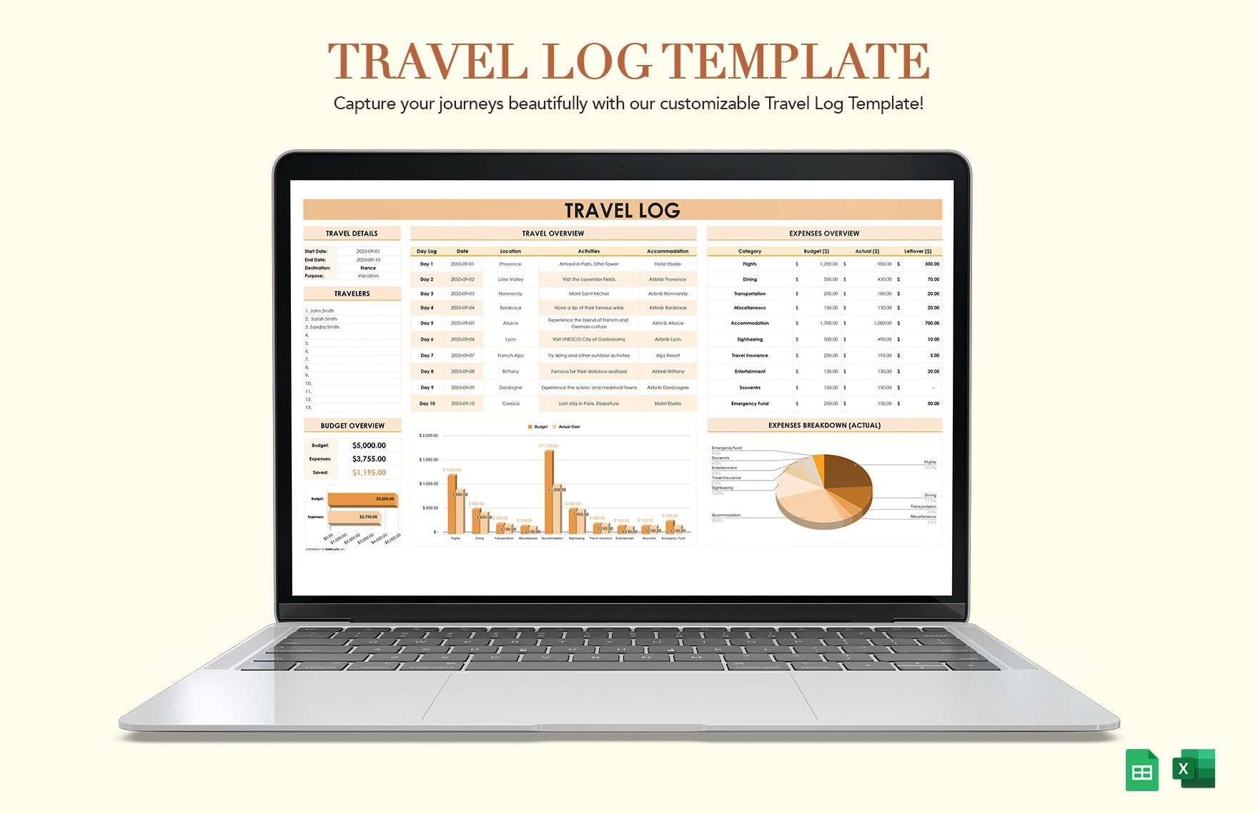 Travel Log Template in Excel, Google Sheets