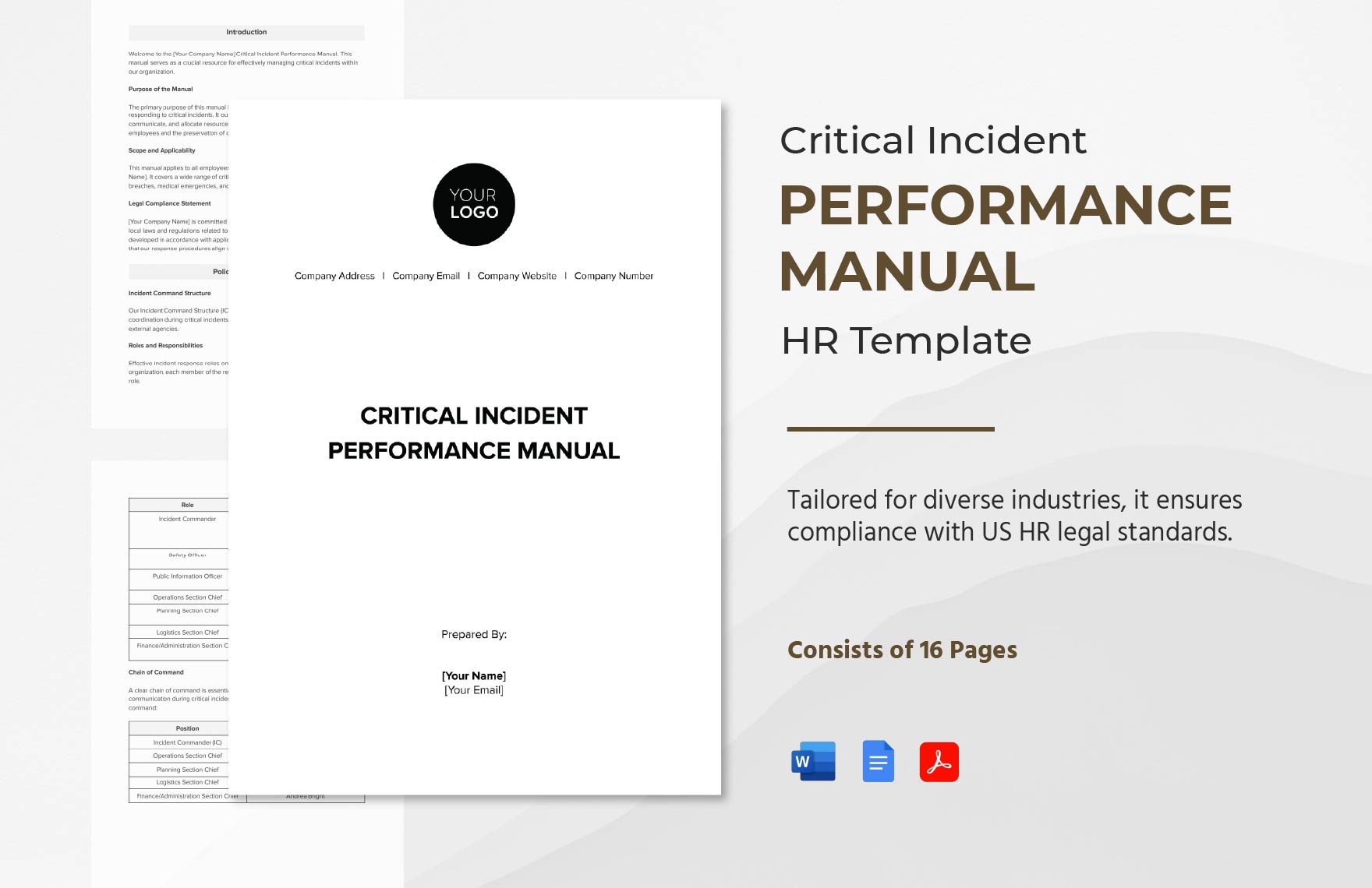 Critical Incident Performance Manual HR Template in Word, Google Docs, PDF