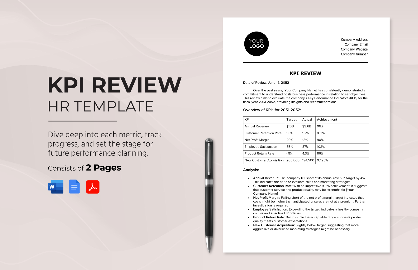 KPI Review HR Template in Word, Google Docs, PDF