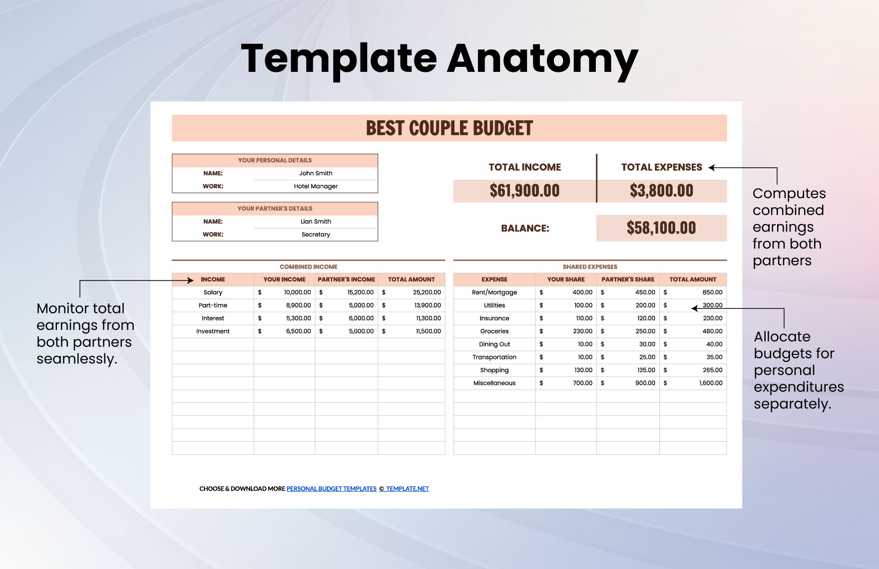 Best Couple Budget Template