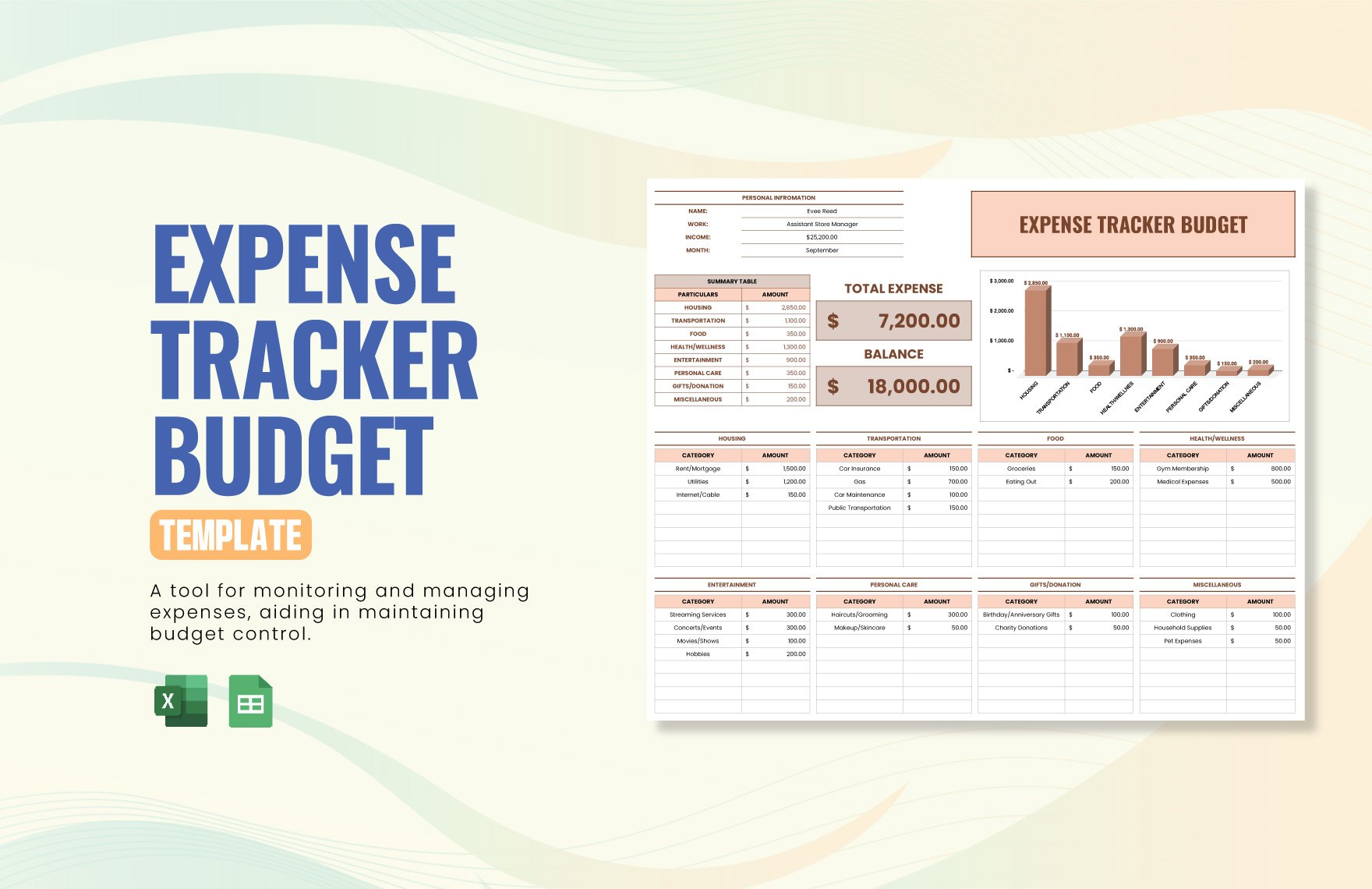 Free Expense Tracker Budget Template in Excel, Google Sheets