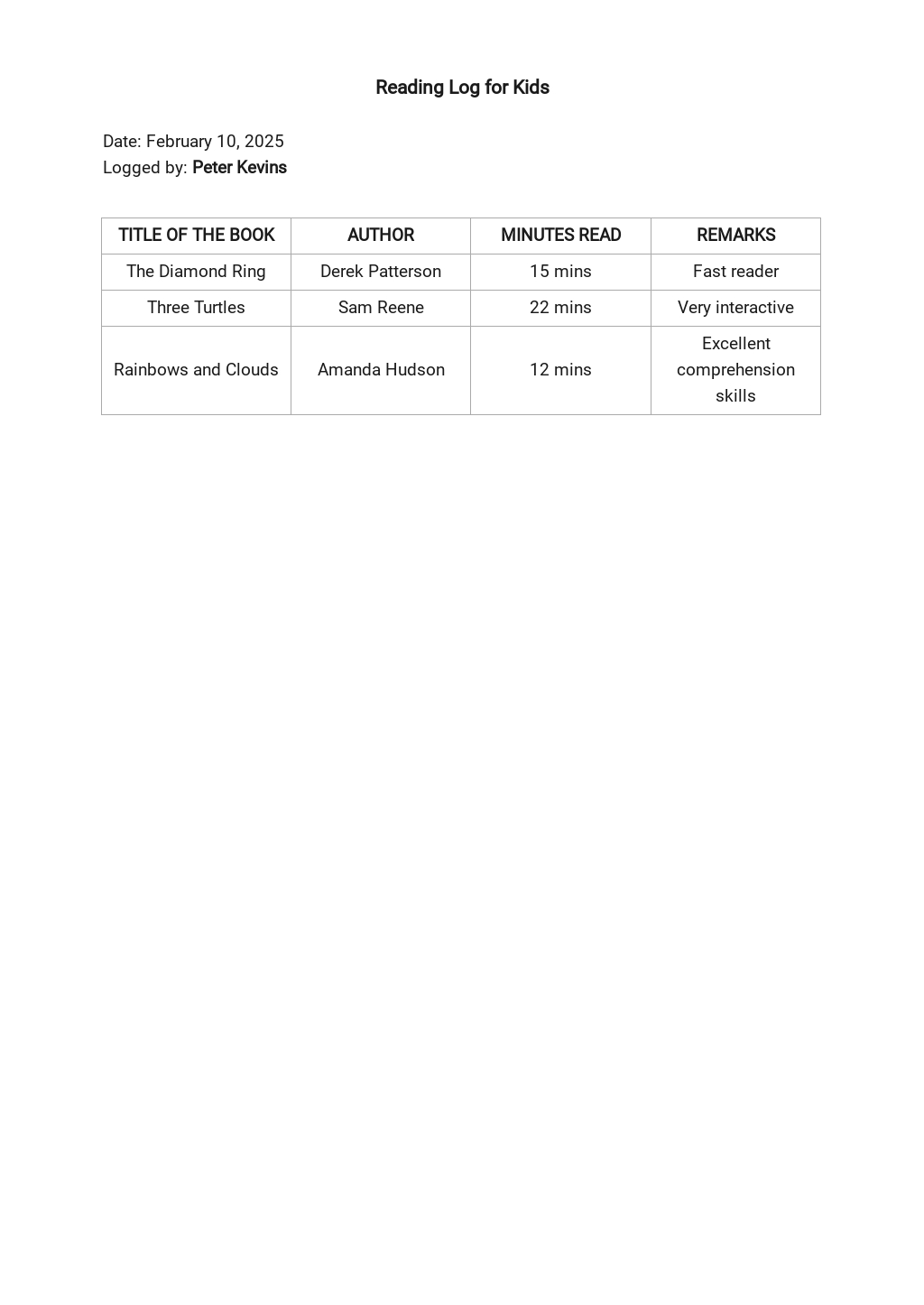 Free Reading Log Template for Kid.jpe