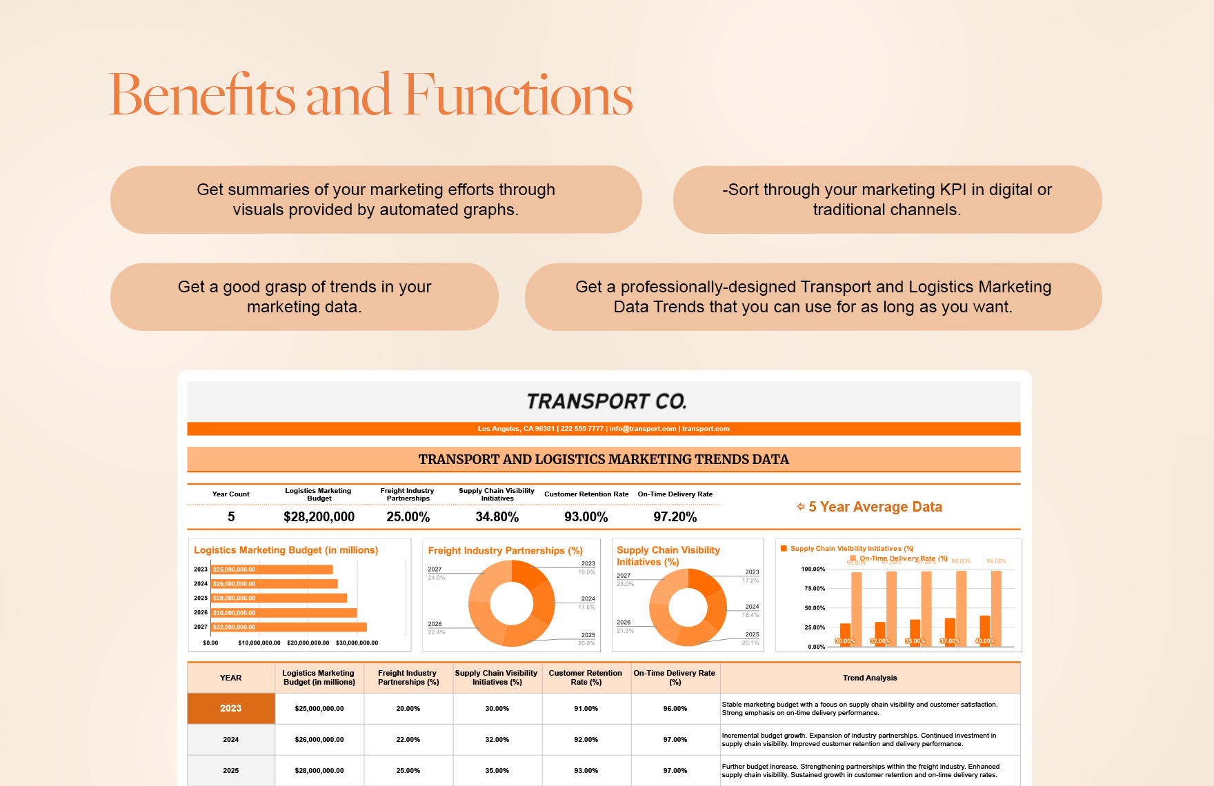 Transport and Logistics Marketing Trends Data Template