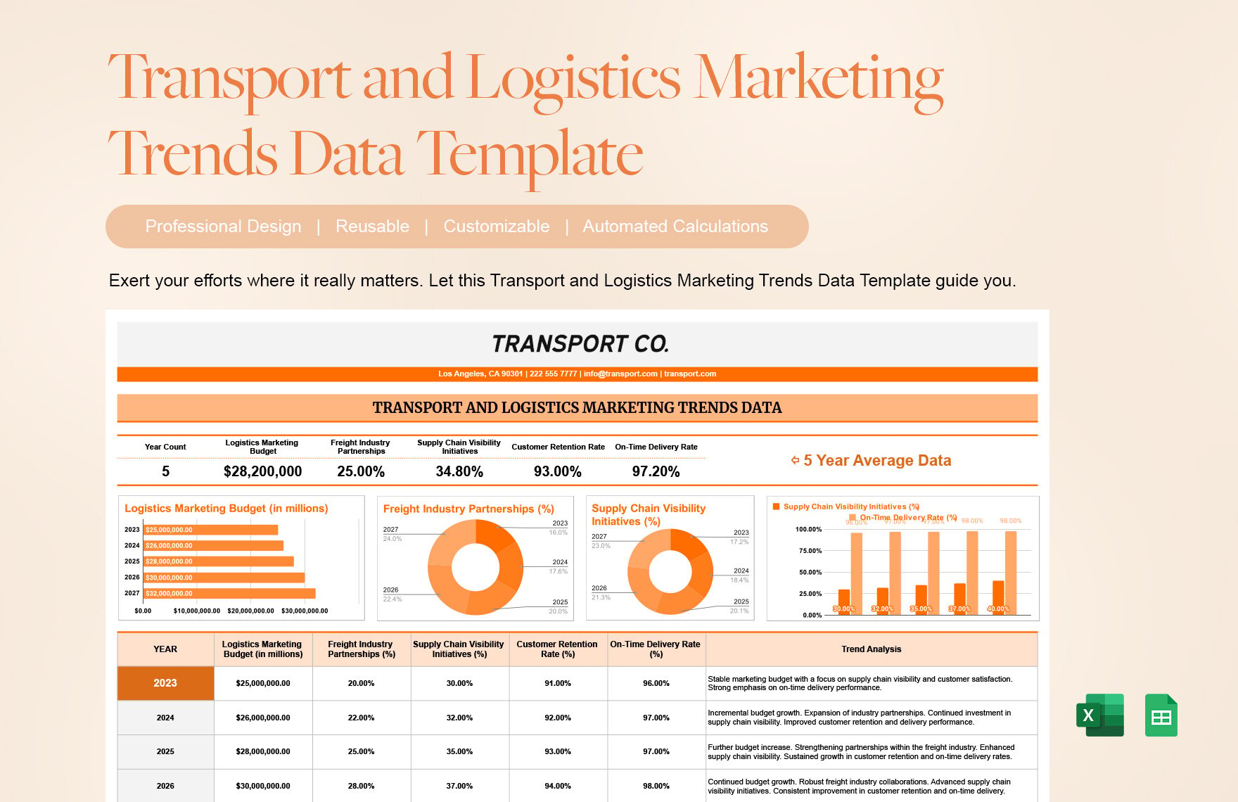 Transport and Logistics Marketing Trends Data Template