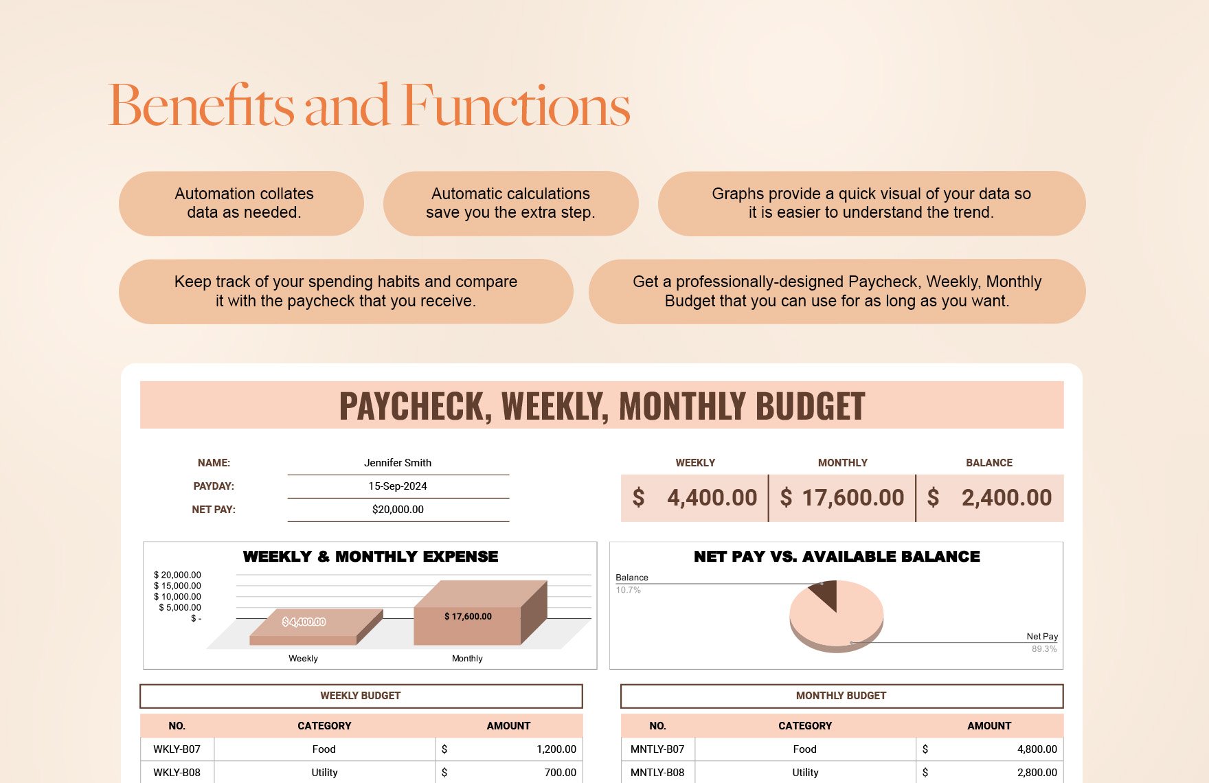 PayCheck Weekly Monthly Budget Template