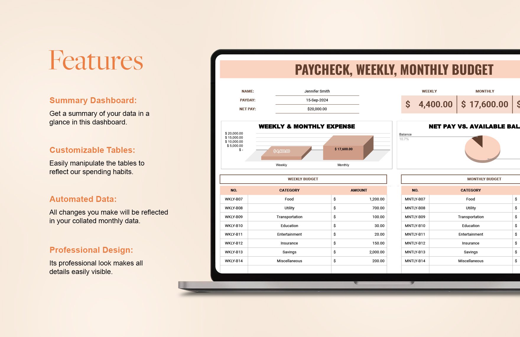 PayCheck Weekly Monthly Budget Template