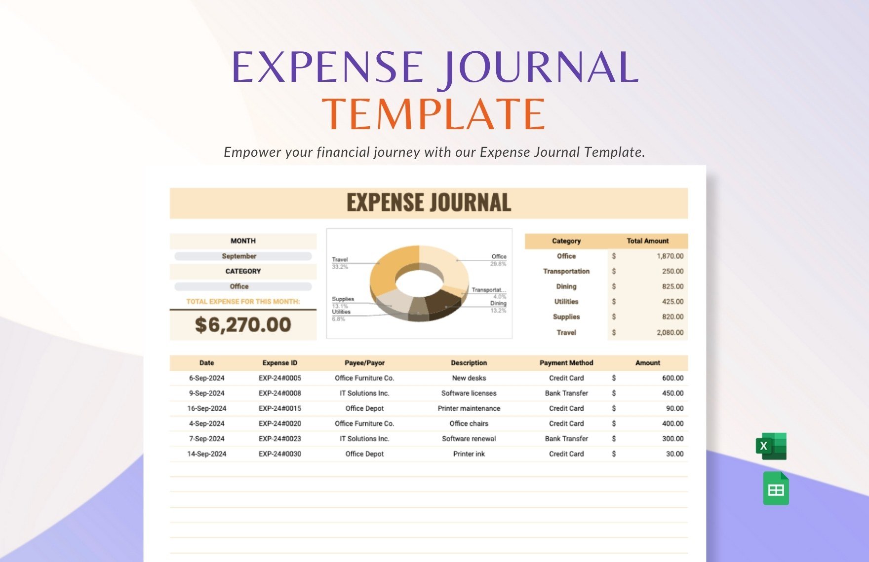 Expense Journal Template in Excel, Google Sheets - Download | Template.net