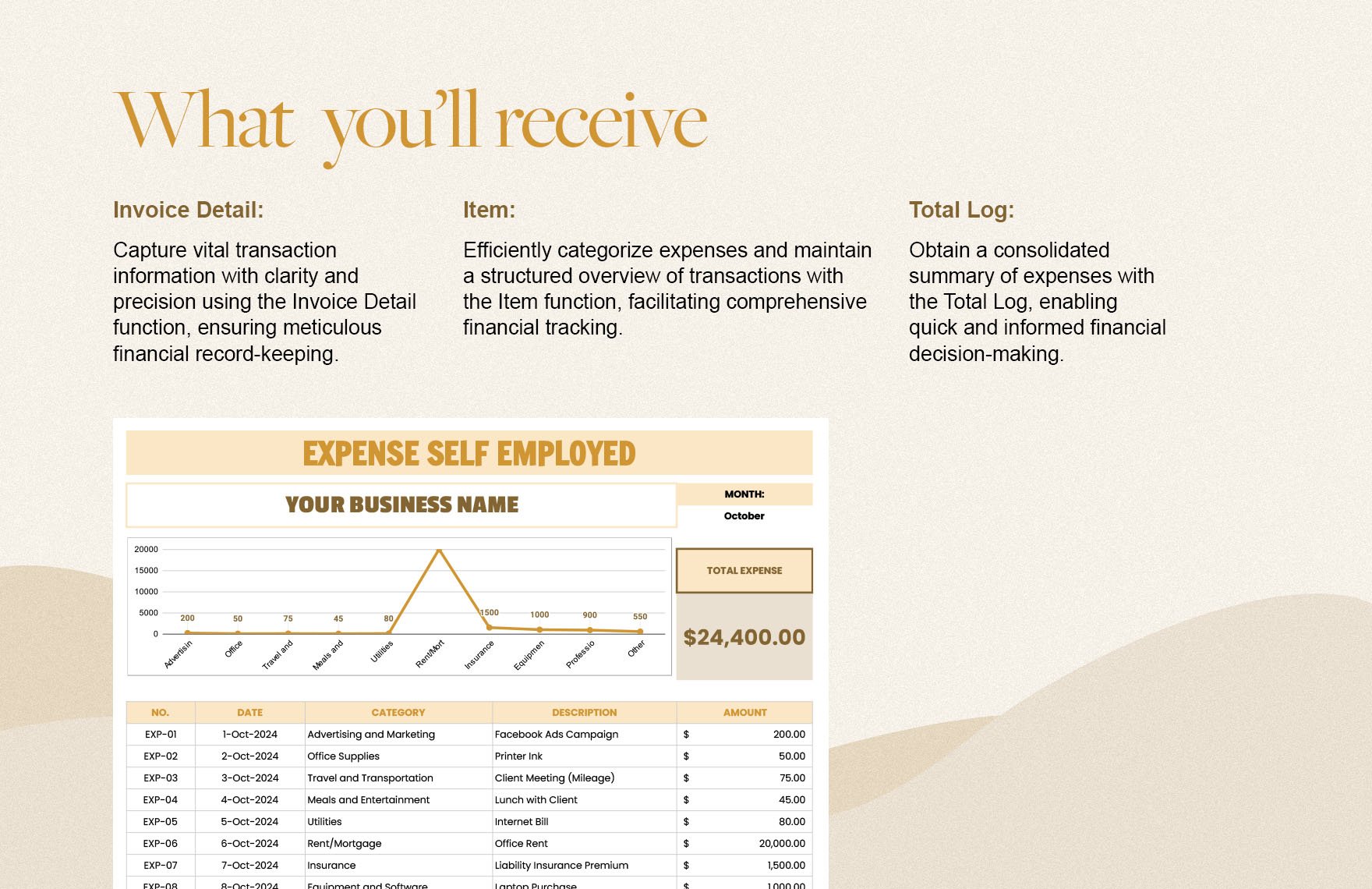 Expense Self Employed Template