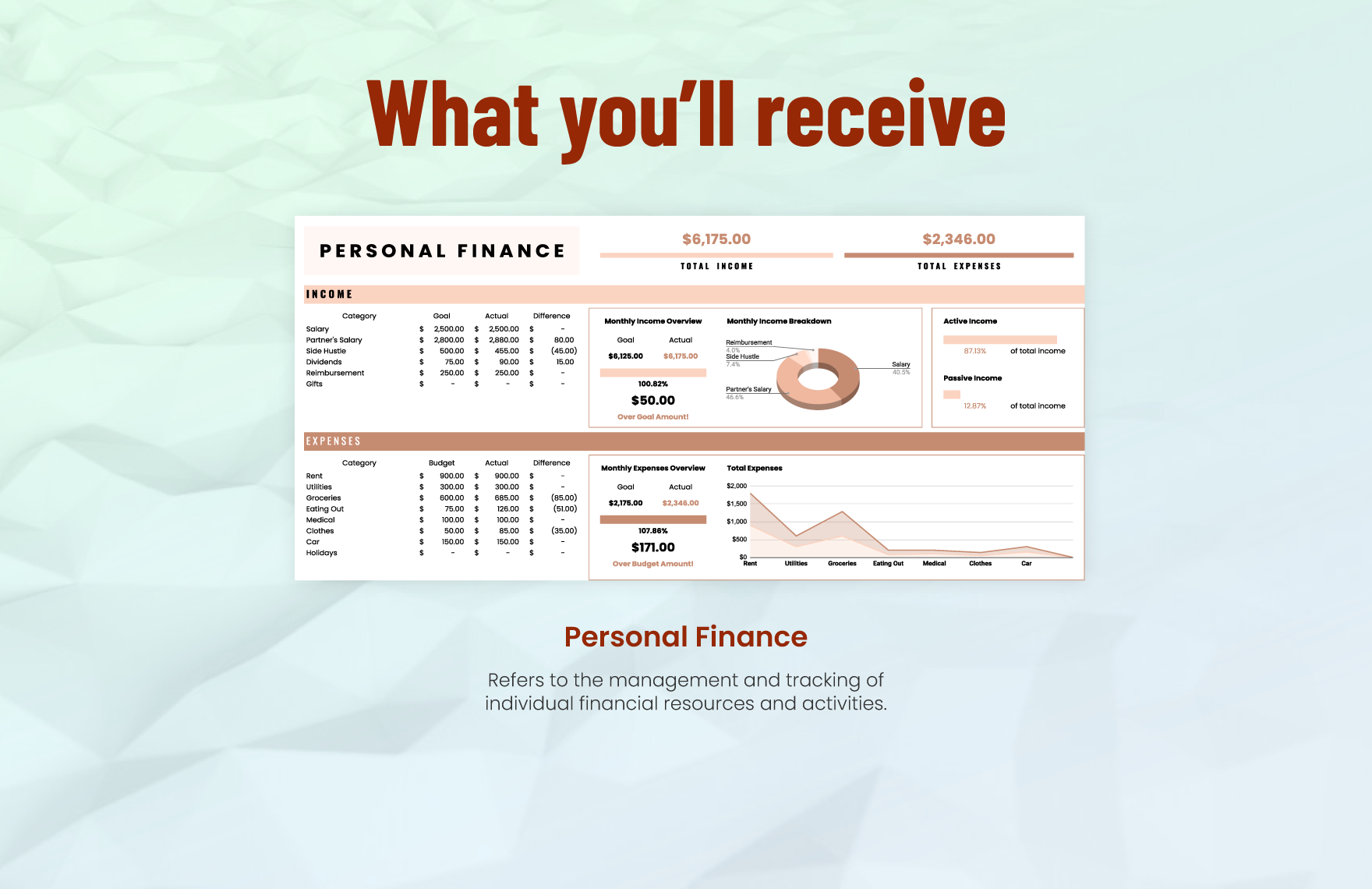 Complete Personal Finance Template